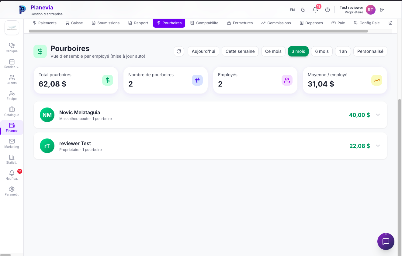 Suivi des pourboires par employe Planevia