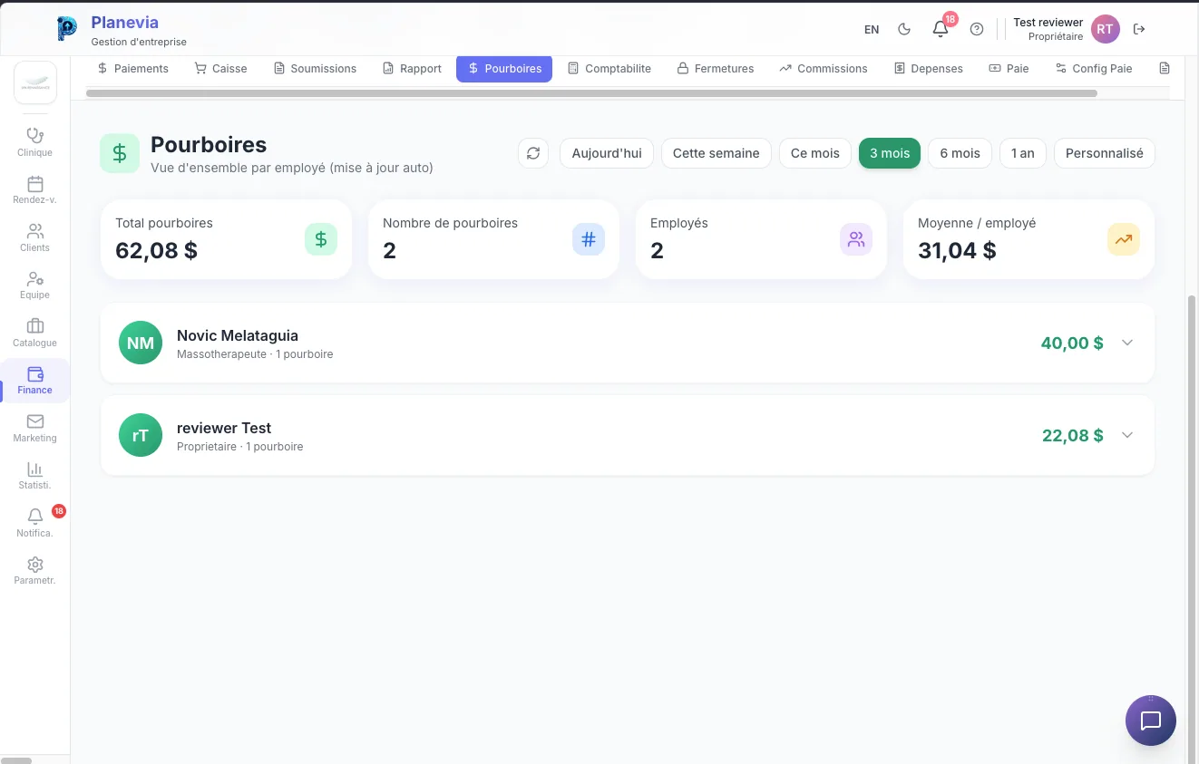 Suivi des pourboires par employe Planevia