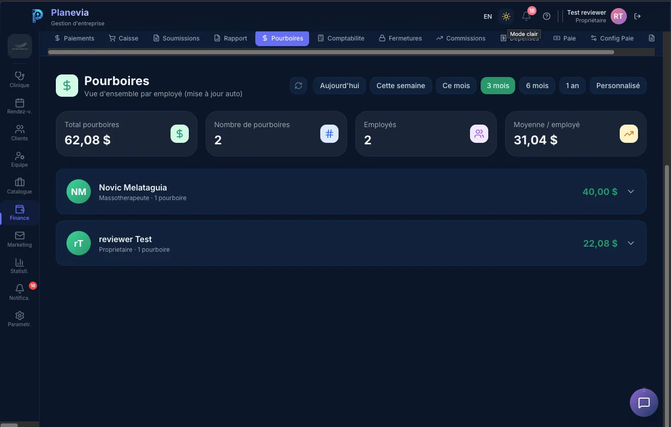 Suivi des pourboires par employe Planevia